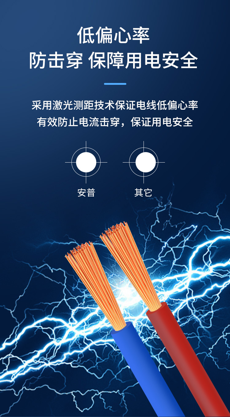 AVVR工業(yè)級(jí)家用電線