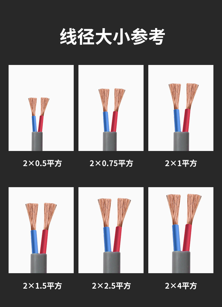 AVVR工業(yè)級(jí)家用電線