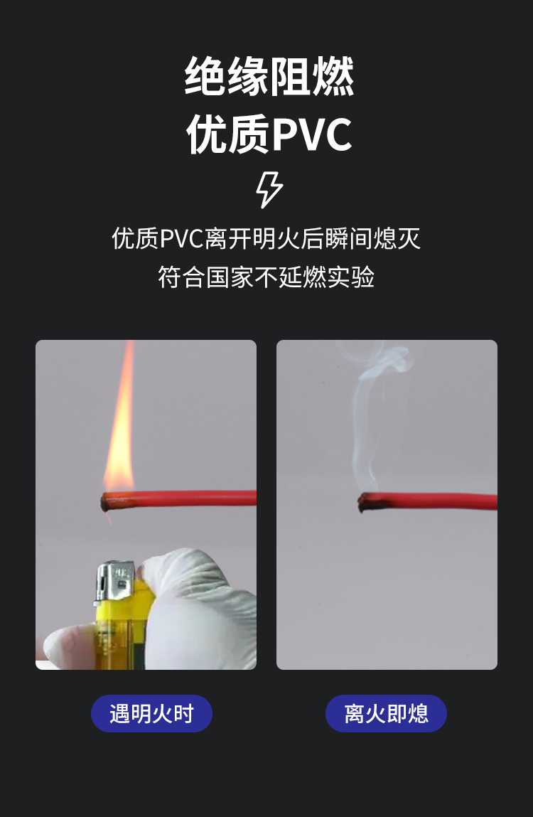 安普bv單芯線2.5/4/6/10平方家裝硬線國標(biāo)防火阻燃純銅芯電線家用