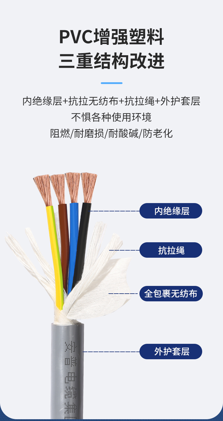 FRVV高柔性拖鏈電纜線