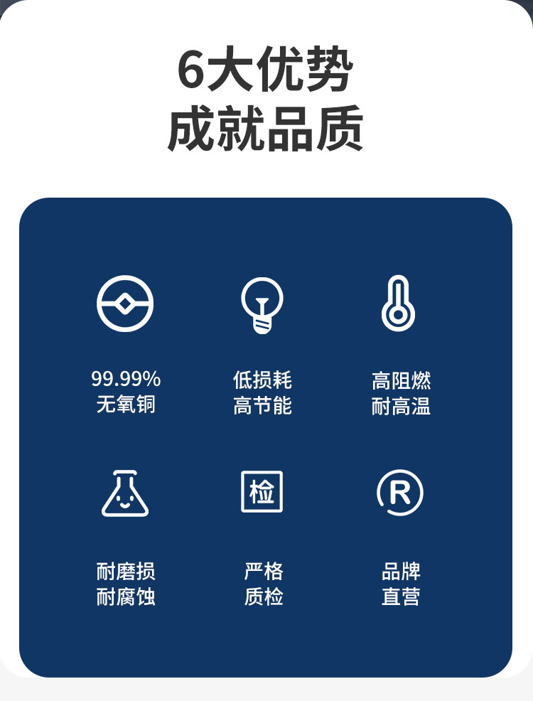 安普DJYPVP電子計算機信號屏蔽控制電纜國標阻燃工業(yè)自動化電線 