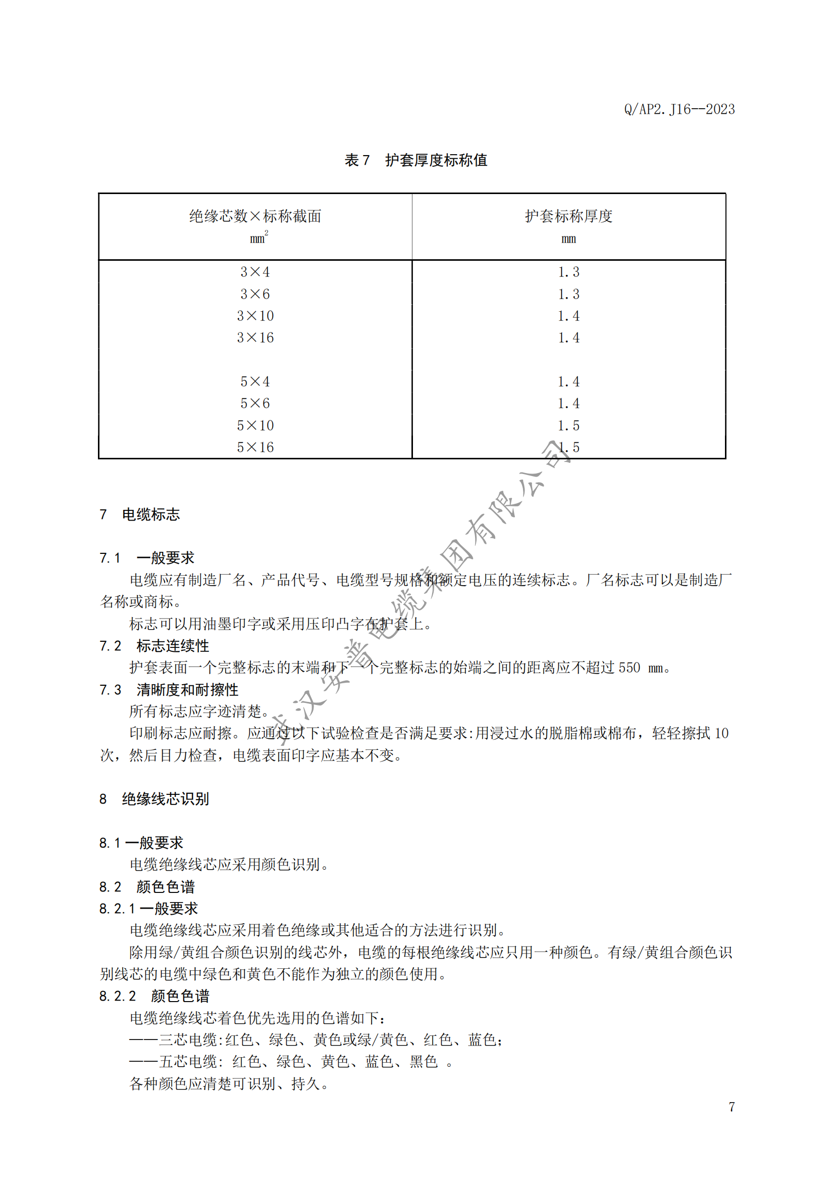 安普充電樁專用電纜企業(yè)標(biāo)準(zhǔn)發(fā)布