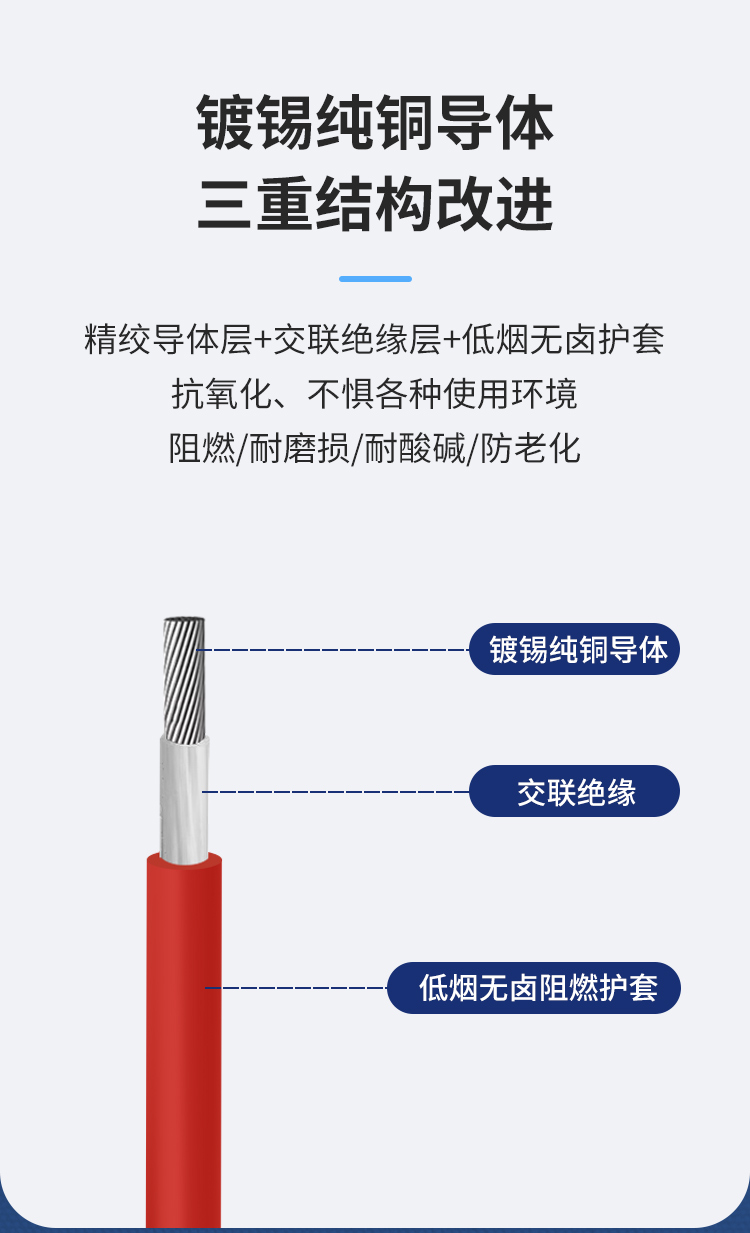 安普PV1-F太陽能光伏專用電纜